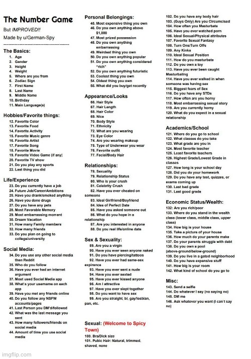 copying but  doing eyeburn actitivies | image tagged in the number game | made w/ Imgflip meme maker