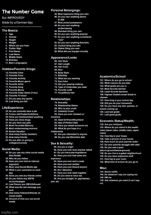 The Number Game (sexless) Blank Meme Template