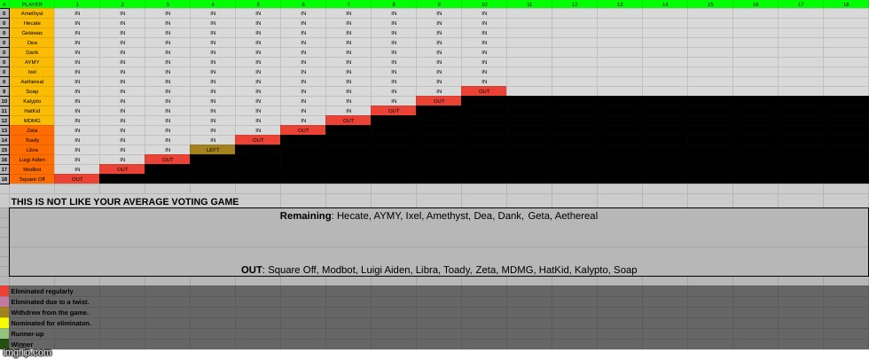 k2 | made w/ Imgflip meme maker