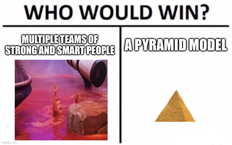 Who Would Win? | MULTIPLE TEAMS OF STRONG AND SMART PEOPLE; A PYRAMID MODEL | image tagged in memes,who would win,pyramids,floor is lava,netflix | made w/ Imgflip meme maker