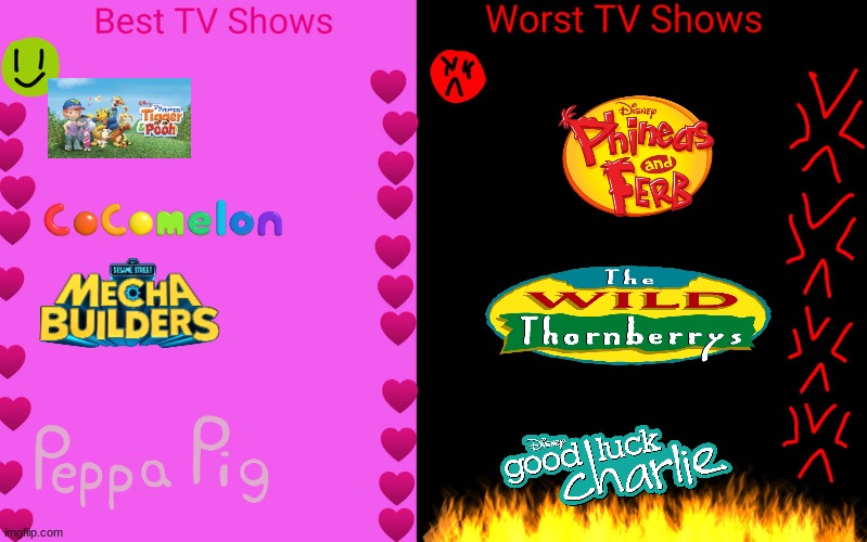 Best and worst TV shows | image tagged in cocomelon,my friends tigger and pooh,mecha builders,peppa pig,phineas and ferb,the wild thornberrys | made w/ Imgflip meme maker