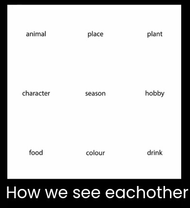 High Quality How we see eachother Blank Meme Template