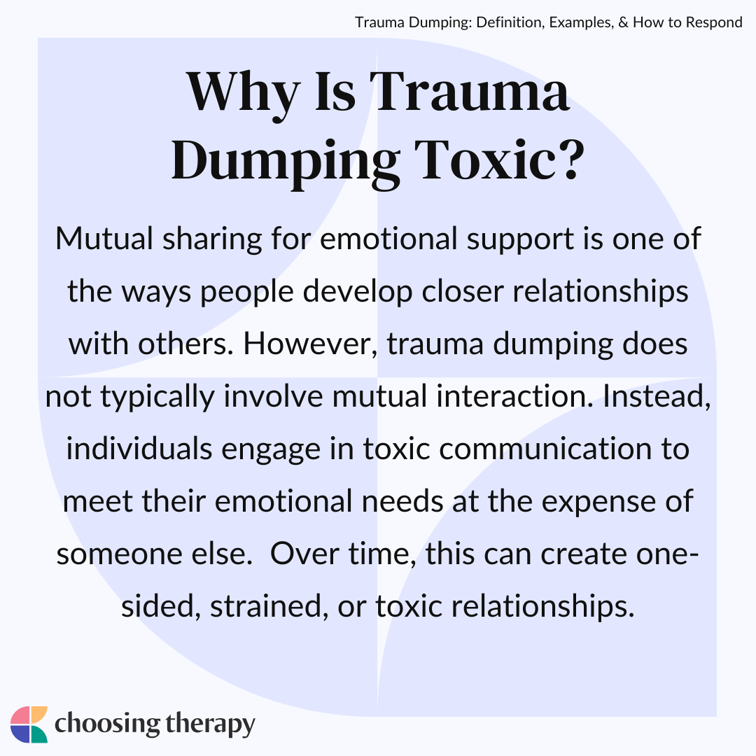 High Quality Trauma Dumping Blank Meme Template