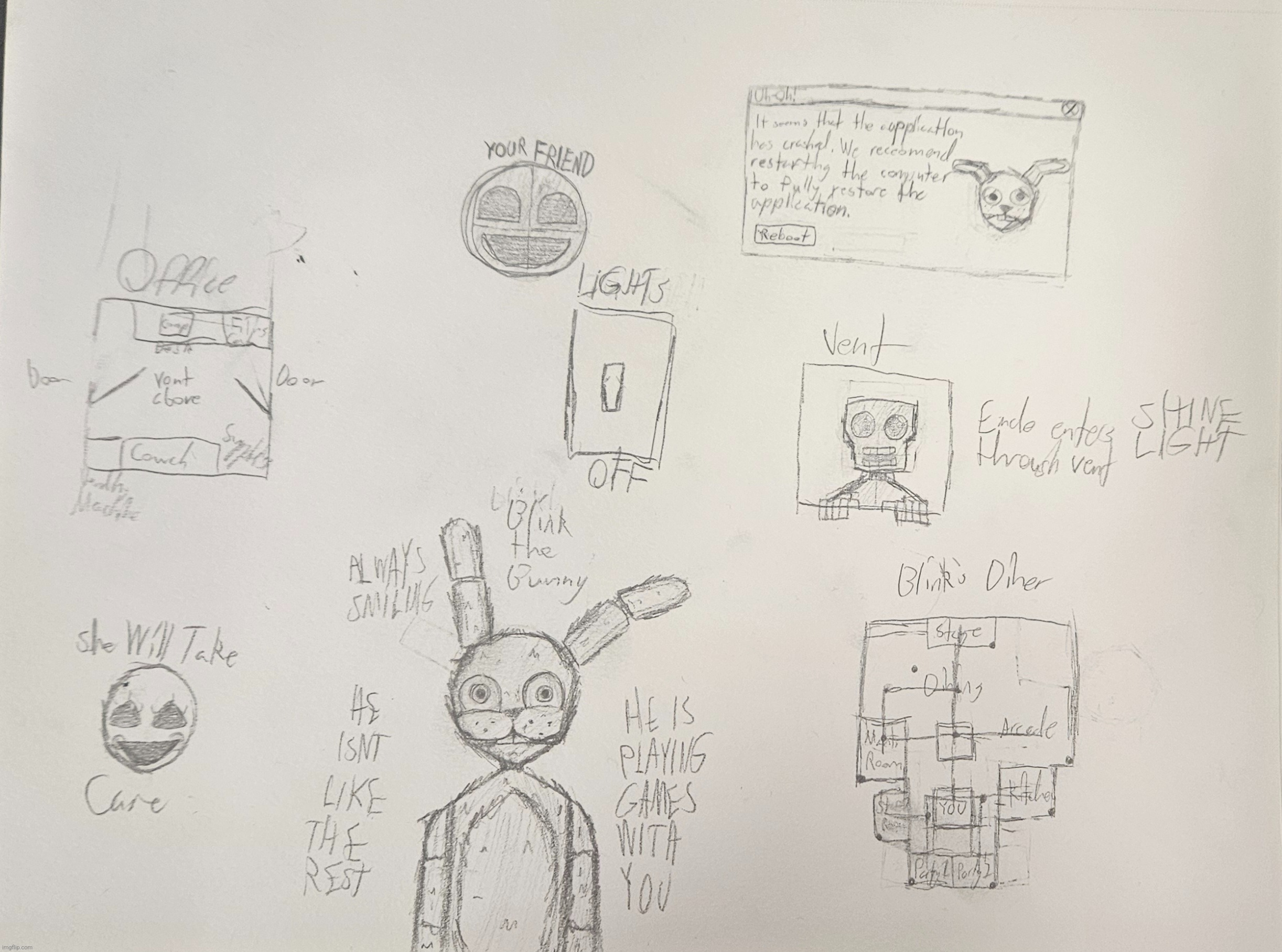 Fnaf fan game concept doodles | made w/ Imgflip meme maker