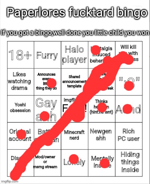 Vaporeons fucktard bingo | image tagged in vaporeons fucktard bingo | made w/ Imgflip meme maker