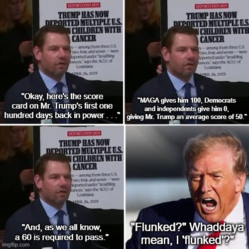 Eric Swalwell With the Trump Score Card | "MAGA gives him 100, Democrats and independents give him 0, giving Mr. Trump an average score of 50."; "Okay, here's the score card on Mr. Trump's first one hundred days back in power . . ."; "And, as we all know, a 60 is required to pass."; "Flunked?" Whaddaya mean, I 'flunked'?" | image tagged in eric swalwell,donald trump,score card,i hate donald trump,i hate maga | made w/ Imgflip meme maker