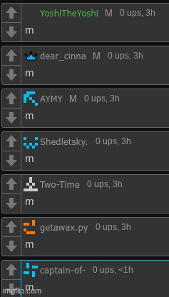 m | image tagged in m | made w/ Imgflip meme maker