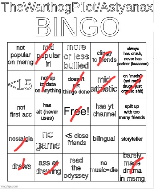 L1 | image tagged in astyanax bingo | made w/ Imgflip meme maker