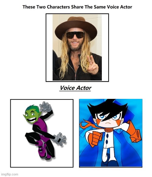 Greg Cipes | image tagged in same voice actor,greg cipes,teen titans,suer robot monkey team hyper force go,dc comics,disney | made w/ Imgflip meme maker