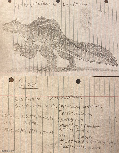 This is my “The Great Hybrid War” OC, his name is The Gojira Maximus Rex (aka Maurice) | image tagged in dinosaur,maurice,the great hybrid war | made w/ Imgflip meme maker