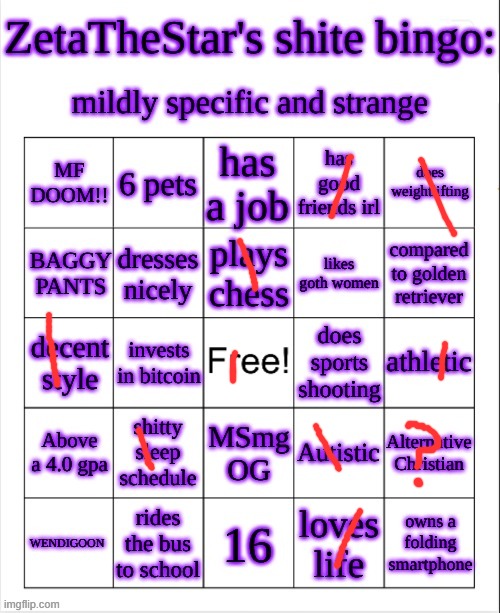 i dunno what alternative christian means | image tagged in zeta bingo | made w/ Imgflip meme maker