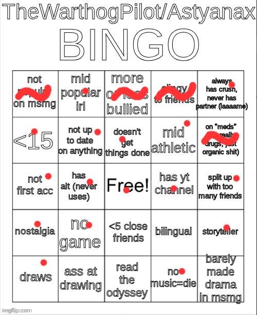 Astyanax Bingo | image tagged in astyanax bingo | made w/ Imgflip meme maker