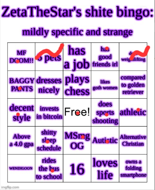 image tagged in zeta bingo | made w/ Imgflip meme maker