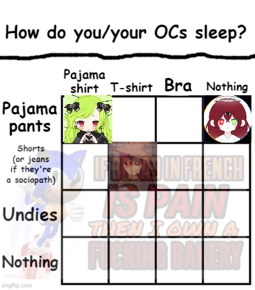 I'll only add my gacha characters if y'all are ok with it. | image tagged in how do you/your ocs sleep | made w/ Imgflip meme maker
