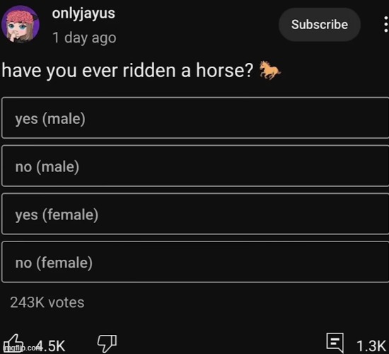 having gendered poll options is crazy | image tagged in youtube,polls,pointlessly gendered,stop reading the tags | made w/ Imgflip meme maker