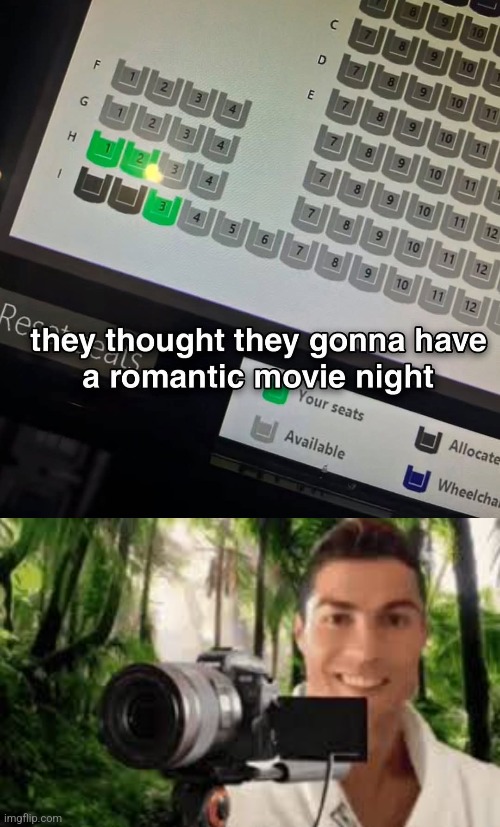Great moment for taking some video in cinema | image tagged in cristiano ronaldo camera | made w/ Imgflip meme maker