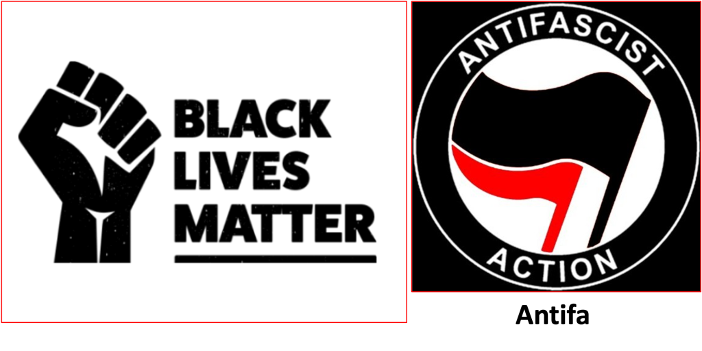 Antifa-BLM Official Democratic Party Paramilitary Units Blank Meme Template