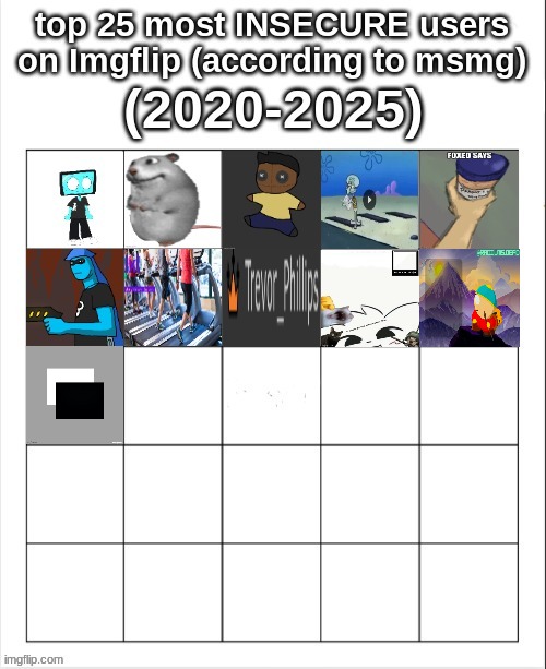 autism nominations soon | made w/ Imgflip meme maker