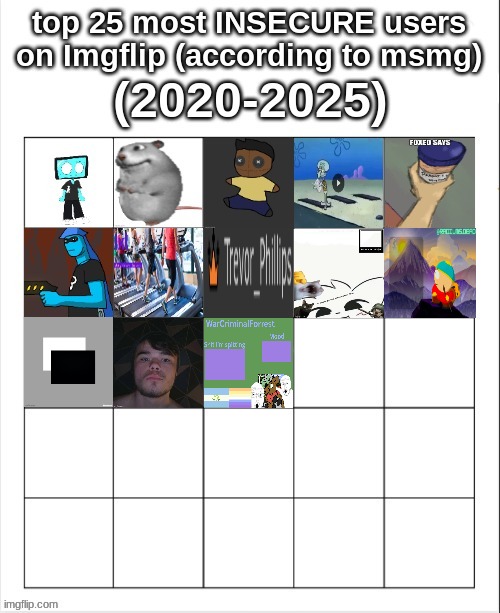 quickly posting this so this wont be wasted when i briefly go offline | made w/ Imgflip meme maker