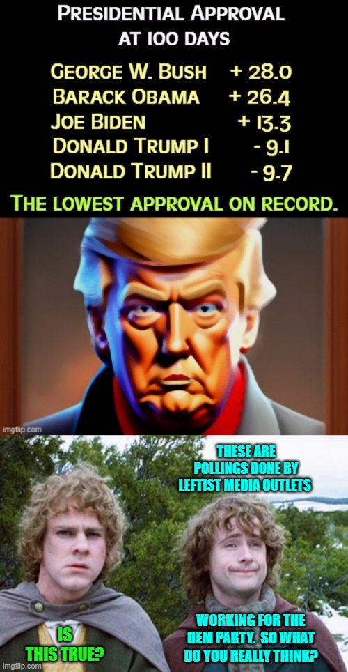 The truth will set you free.  Except for our leftists, whom it will merely upset. | THESE ARE POLLINGS DONE BY LEFTIST MEDIA OUTLETS; WORKING FOR THE DEM PARTY.  SO WHAT DO YOU REALLY THINK? IS THIS TRUE? | image tagged in yep | made w/ Imgflip meme maker