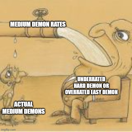 #makemediumdemonsgreatagain | MEDIUM DEMON RATES; UNDERRATED HARD DEMON OR OVERRATED EASY DEMON; ACTUAL MEDIUM DEMONS | image tagged in fat man drinking from pipe,medium demon | made w/ Imgflip meme maker