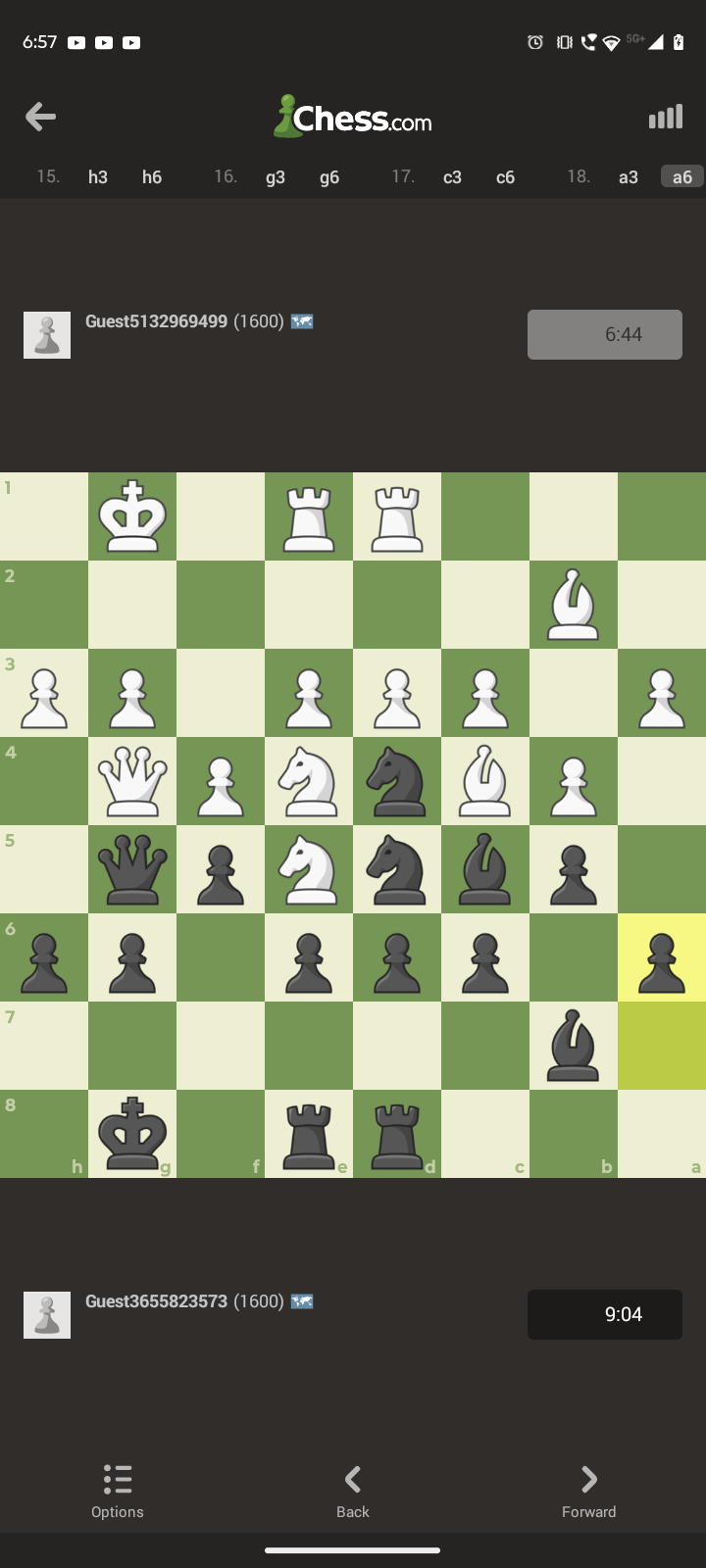 Chess trust Blank Meme Template