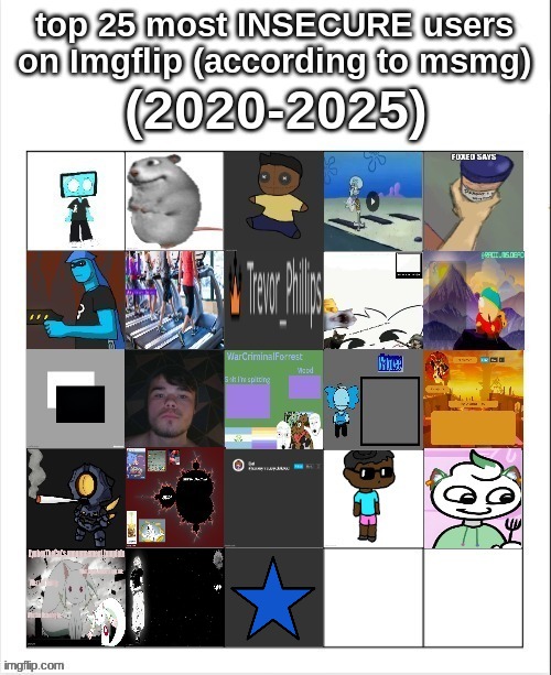 bd | made w/ Imgflip meme maker