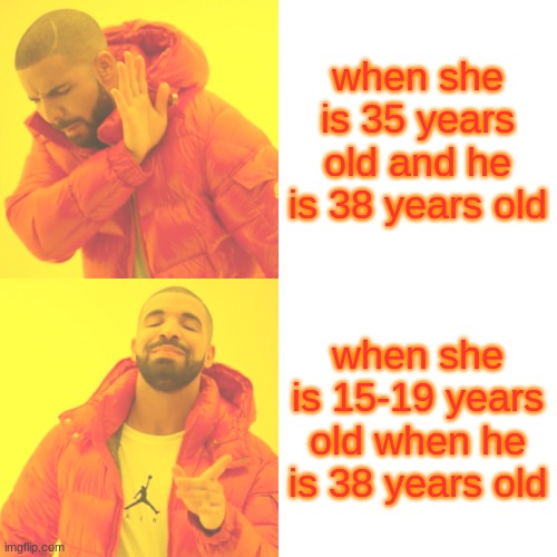 Drake Hotline Bling | when she is 35 years old and he is 38 years old; when she is 15-19 years old when he is 38 years old | image tagged in memes,drake hotline bling | made w/ Imgflip meme maker