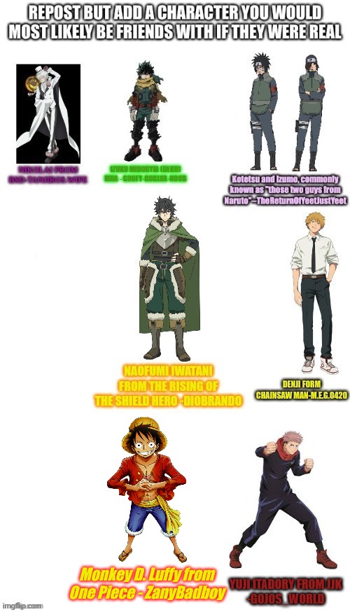 Monkey D. Luffy from One Piece - ZanyBadboy | image tagged in anime,repost | made w/ Imgflip meme maker