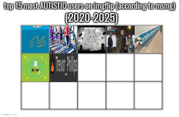 could this quite possibly be another voting game in disguise? | made w/ Imgflip meme maker