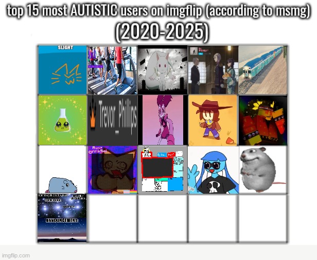 memory lane | made w/ Imgflip meme maker