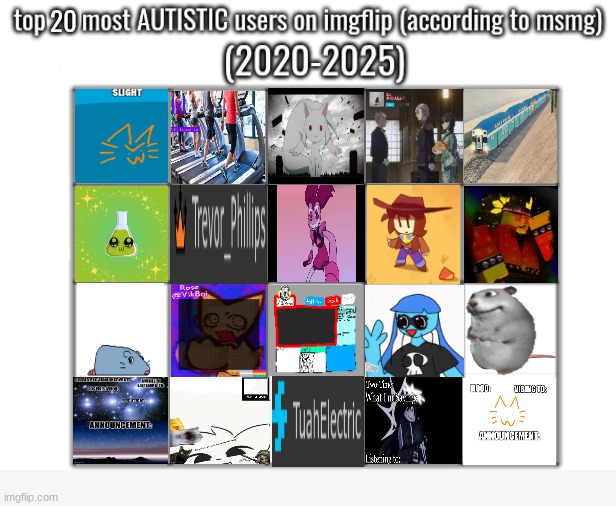 do not riot in the comments if you're not in im not updating this | made w/ Imgflip meme maker