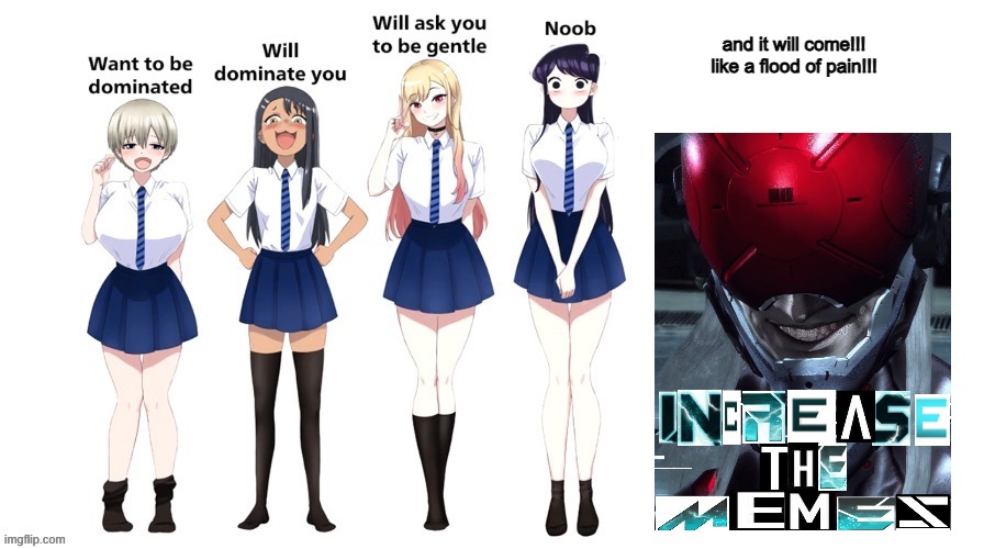 Domination chart | and it will come!!! like a flood of pain!!! | image tagged in domination chart | made w/ Imgflip meme maker