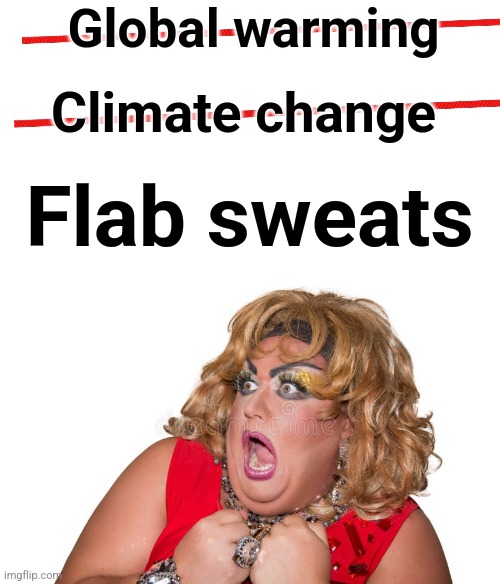 Global warming Climate change Flab sweats | made w/ Imgflip meme maker