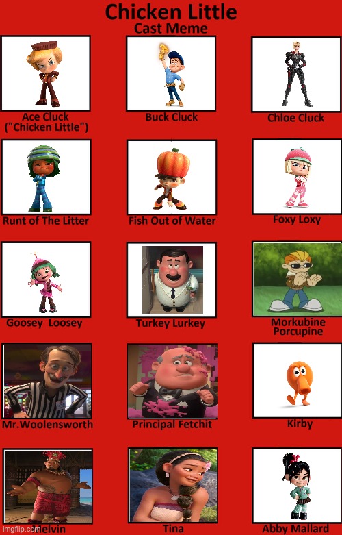 Rancis Little | image tagged in chicken little | made w/ Imgflip meme maker