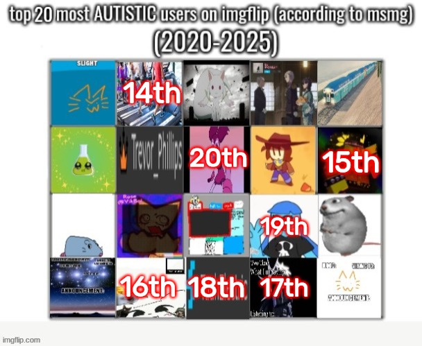 k2 | made w/ Imgflip meme maker