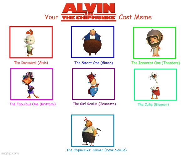 Chicken Little and the Animals | image tagged in alvin and the chipmunks | made w/ Imgflip meme maker