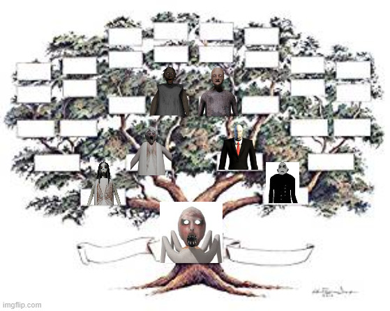 the granny family tree | image tagged in family tree,slendrina,granny | made w/ Imgflip meme maker
