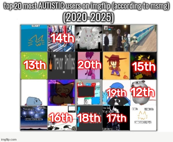 k1 | made w/ Imgflip meme maker