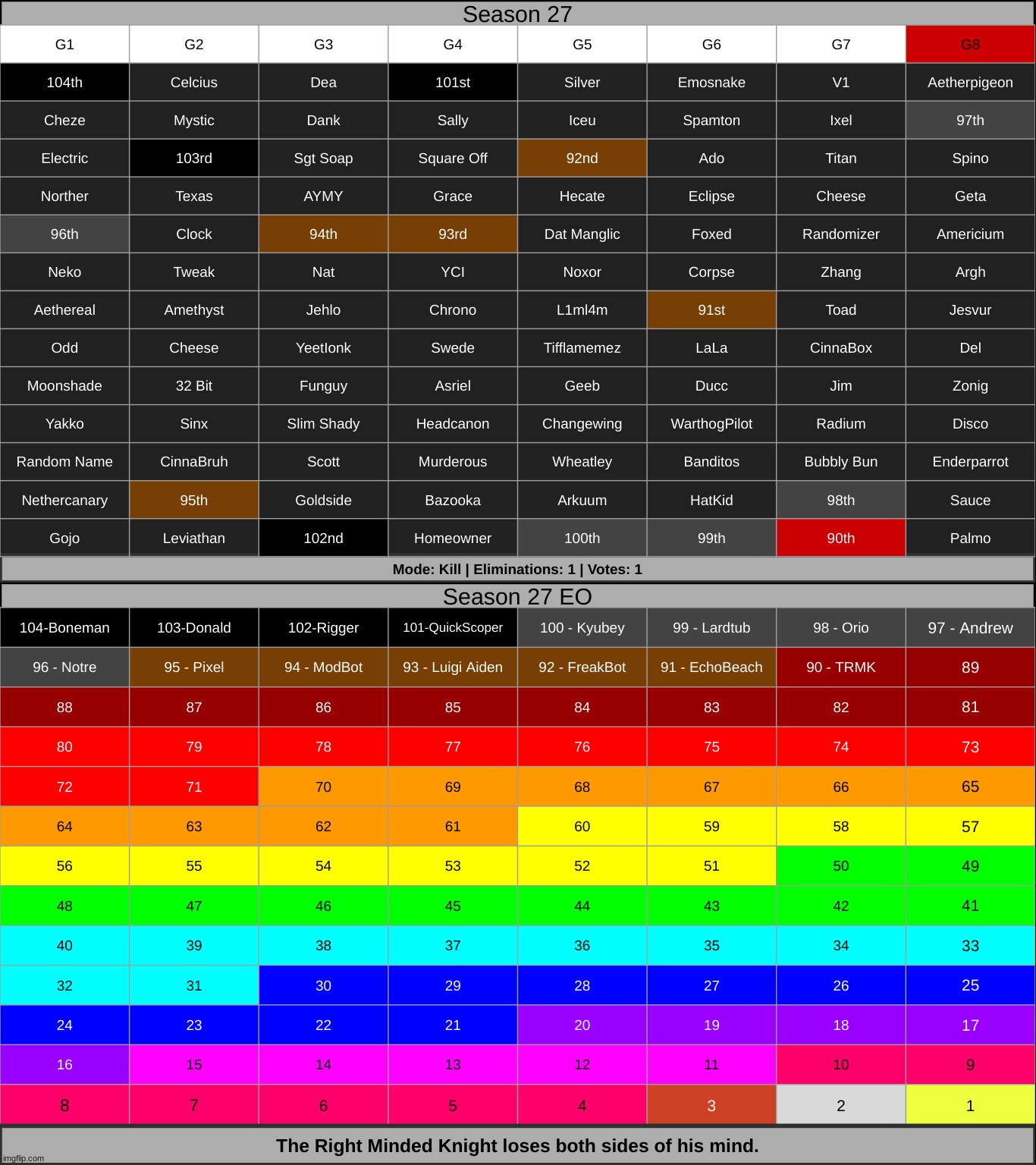 why does the stress never end i forgot about THIS. k1 i cant take ts no more | made w/ Imgflip meme maker