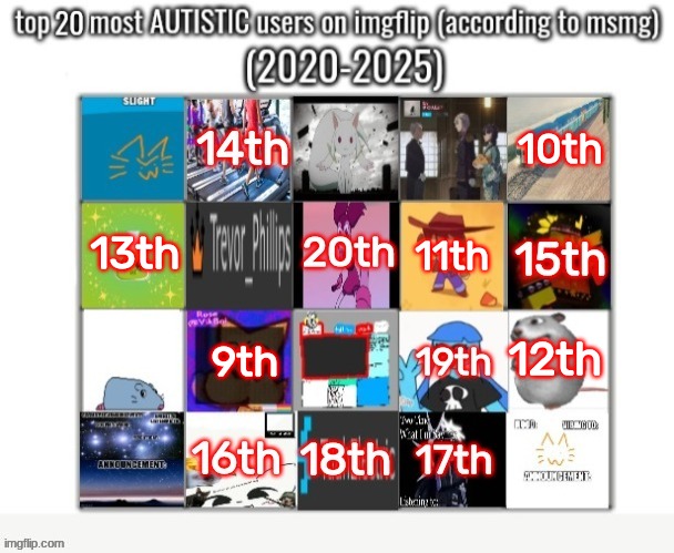 k1 | made w/ Imgflip meme maker