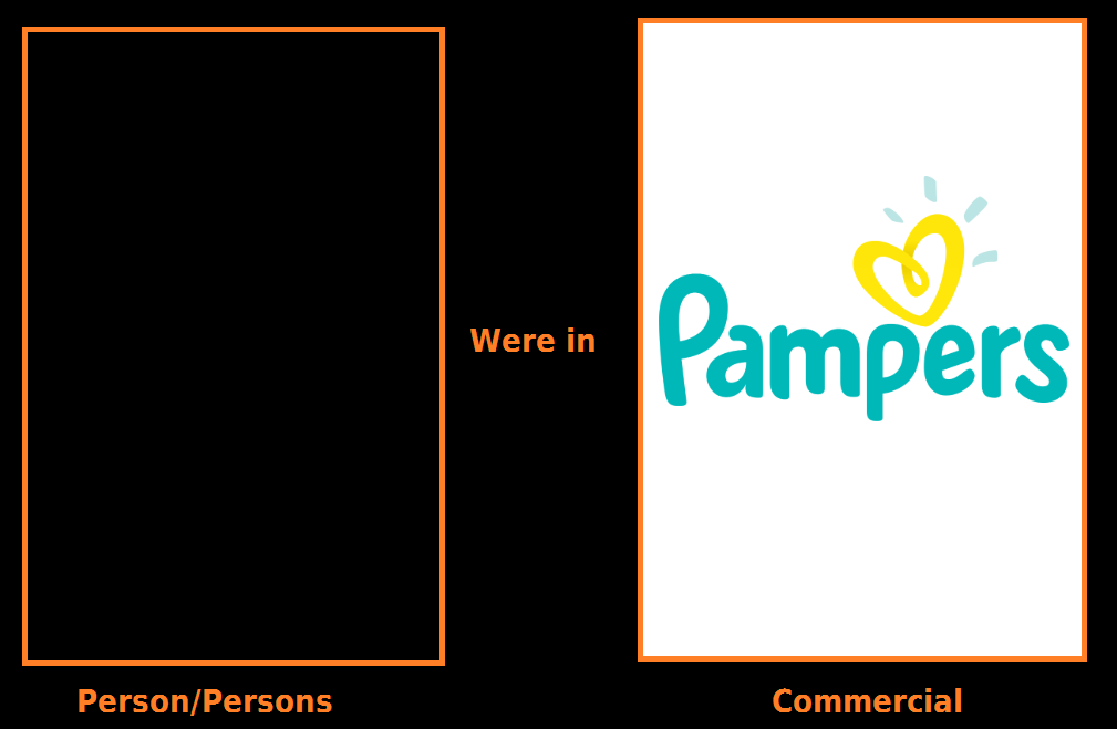 Who Was/Were in a Pampers Commercial? Blank Meme Template