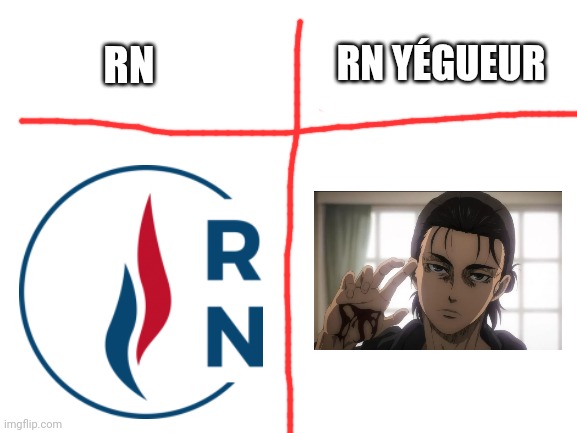 Rn multiverse | RN YÉGUEUR; RN | image tagged in blank white template,rn | made w/ Imgflip meme maker
