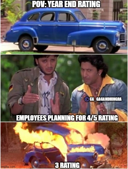 Year end evaluation | POV: YEAR END RATING; ©️CA_GAGANDHINGRA; EMPLOYEES PLANNING FOR 4/5 RATING; 3 RATING | image tagged in office | made w/ Imgflip meme maker