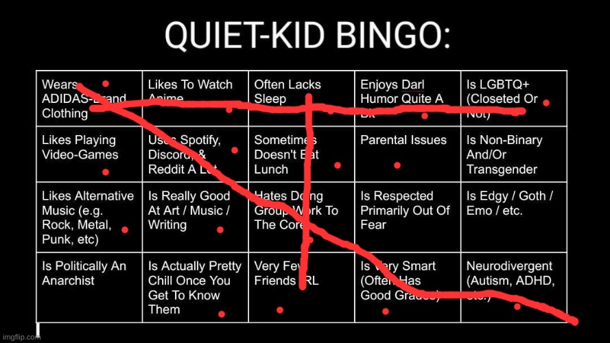 Quiet Kid Bingo | image tagged in quiet kid bingo | made w/ Imgflip meme maker