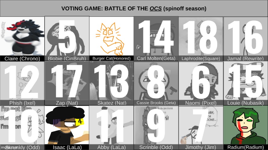 k2 | made w/ Imgflip meme maker