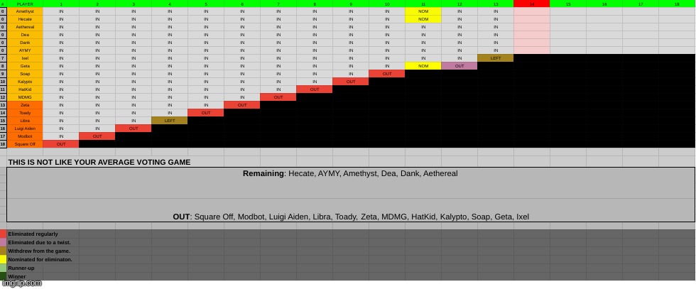 k1 (zoom in if you cant see) | made w/ Imgflip meme maker