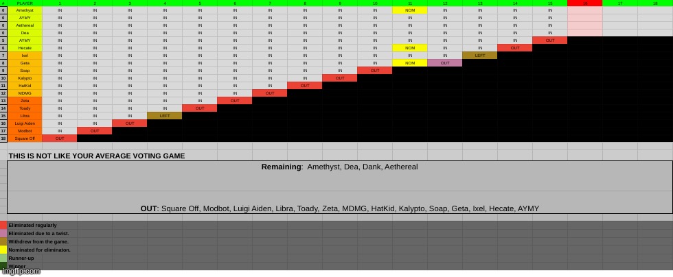 k1 | made w/ Imgflip meme maker