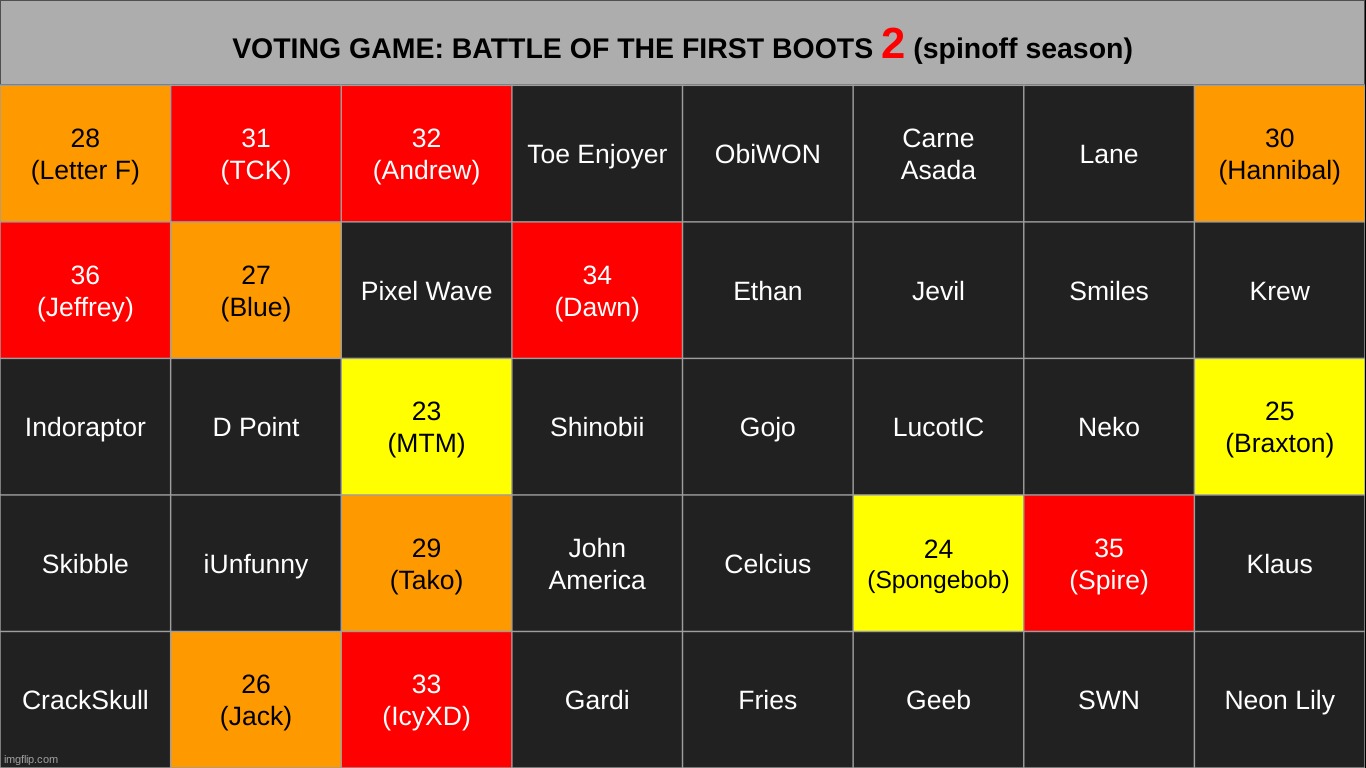 k2 | made w/ Imgflip meme maker