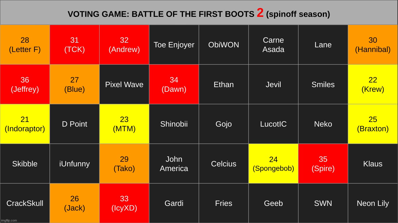 k2 | made w/ Imgflip meme maker